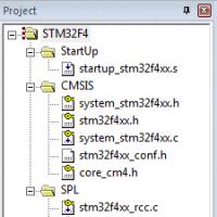 STM32F407(STM32F4-DISCOVERY) - Нестандартный подход - Стандартная библиотека ч